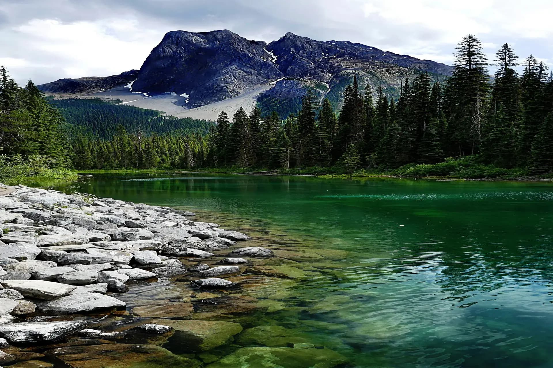 Understanding Historical Context in First Nations Partnerships